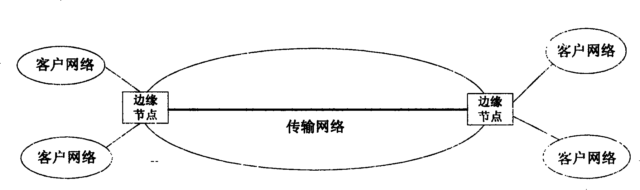 A data transmission method and device