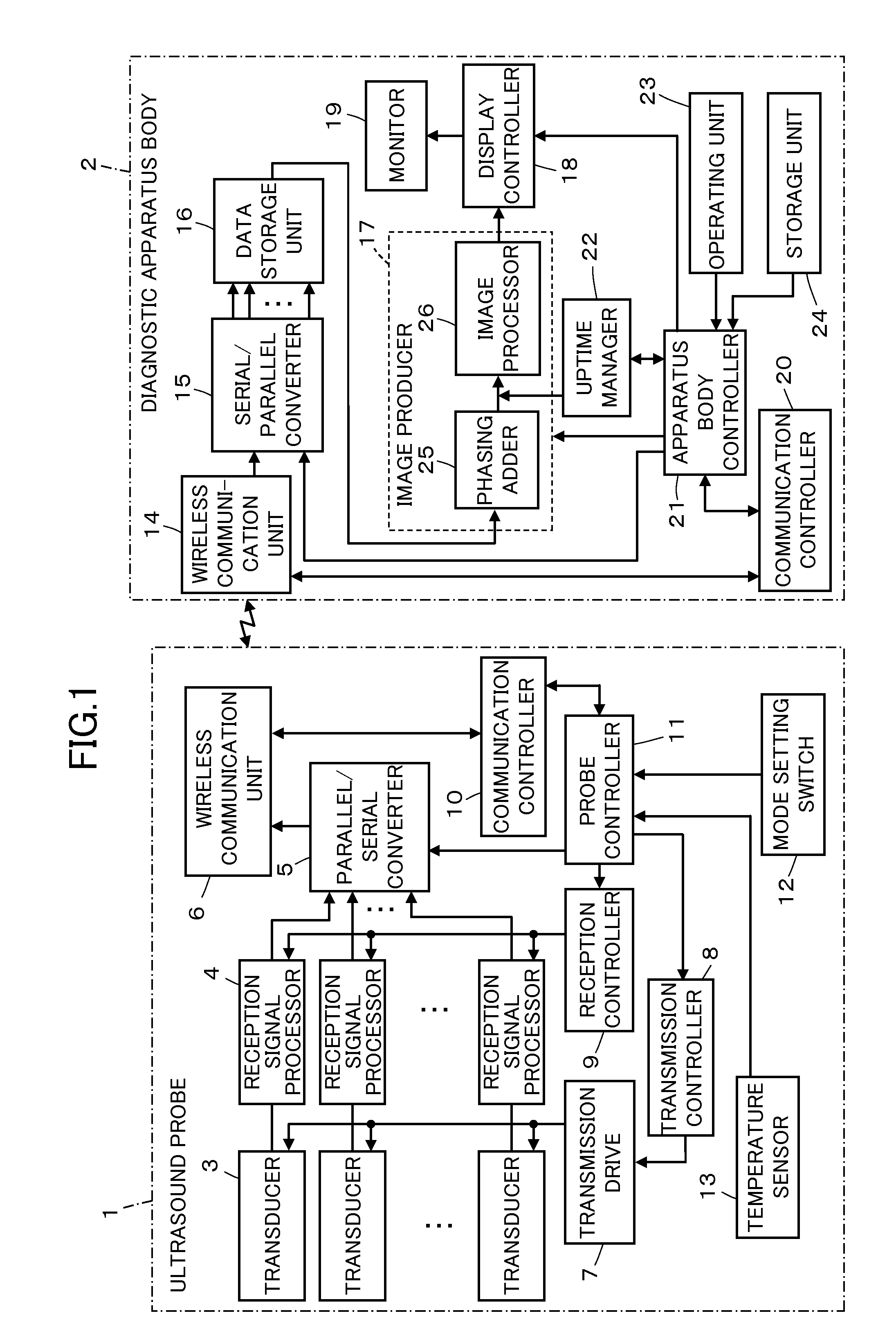 Ultrasound diagnostic apparatus and ultrasound image producing method