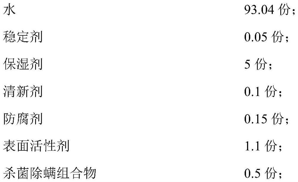 Sterilizing and acarus killing spray and preparation method thereof