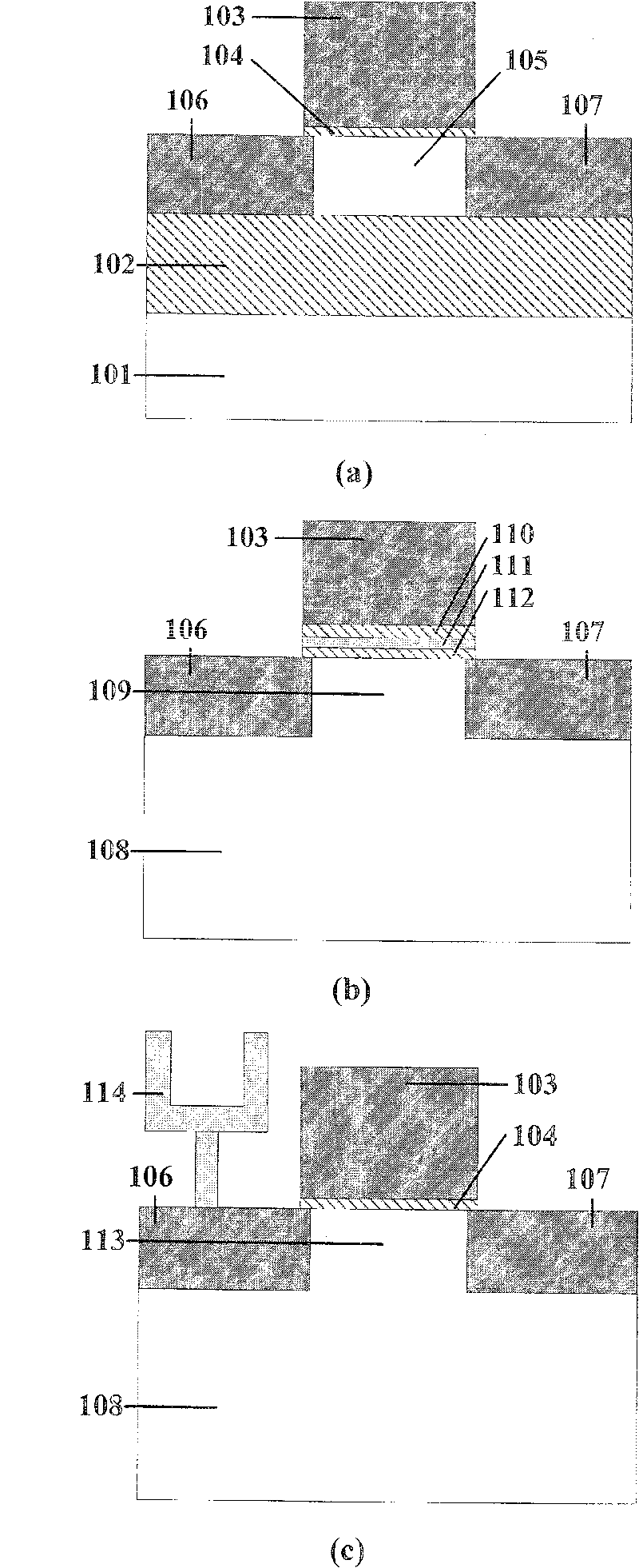 3D dual fin channel dual-bar multi-functional field effect transistor and its making method