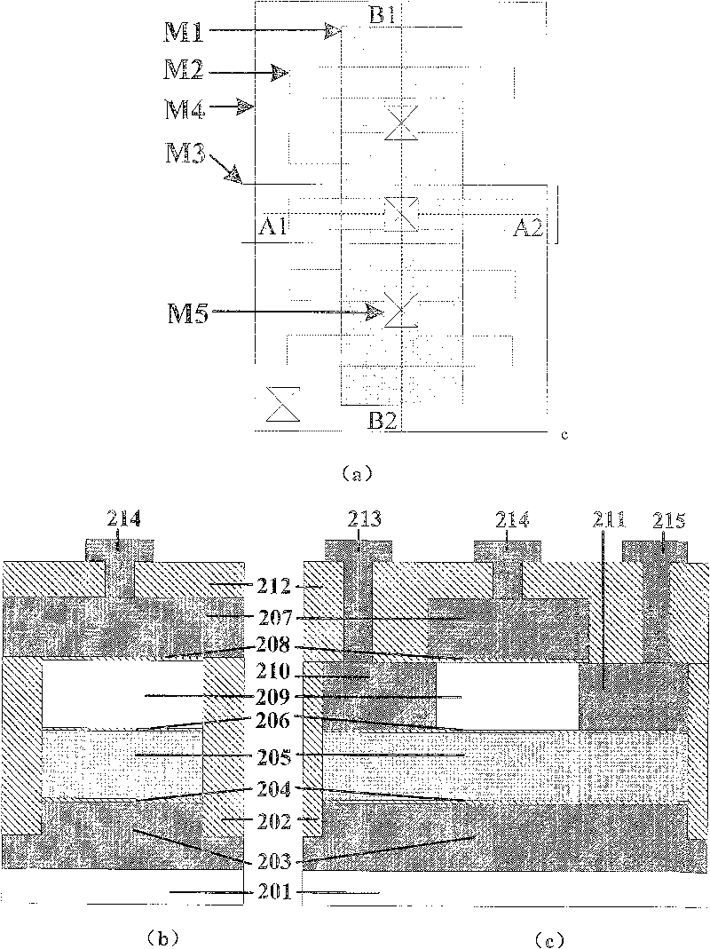 3D dual fin channel dual-bar multi-functional field effect transistor and its making method