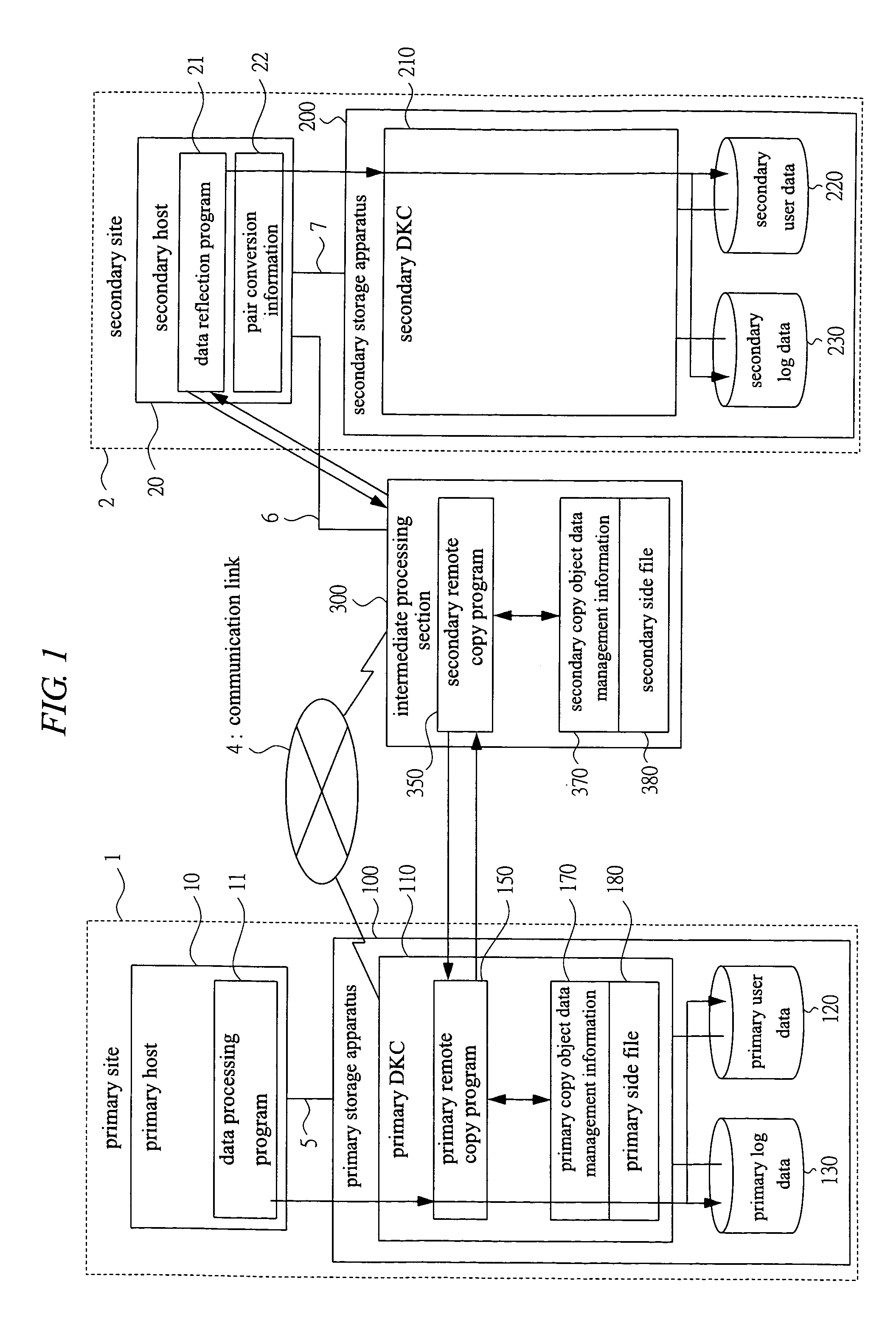 Data processing system