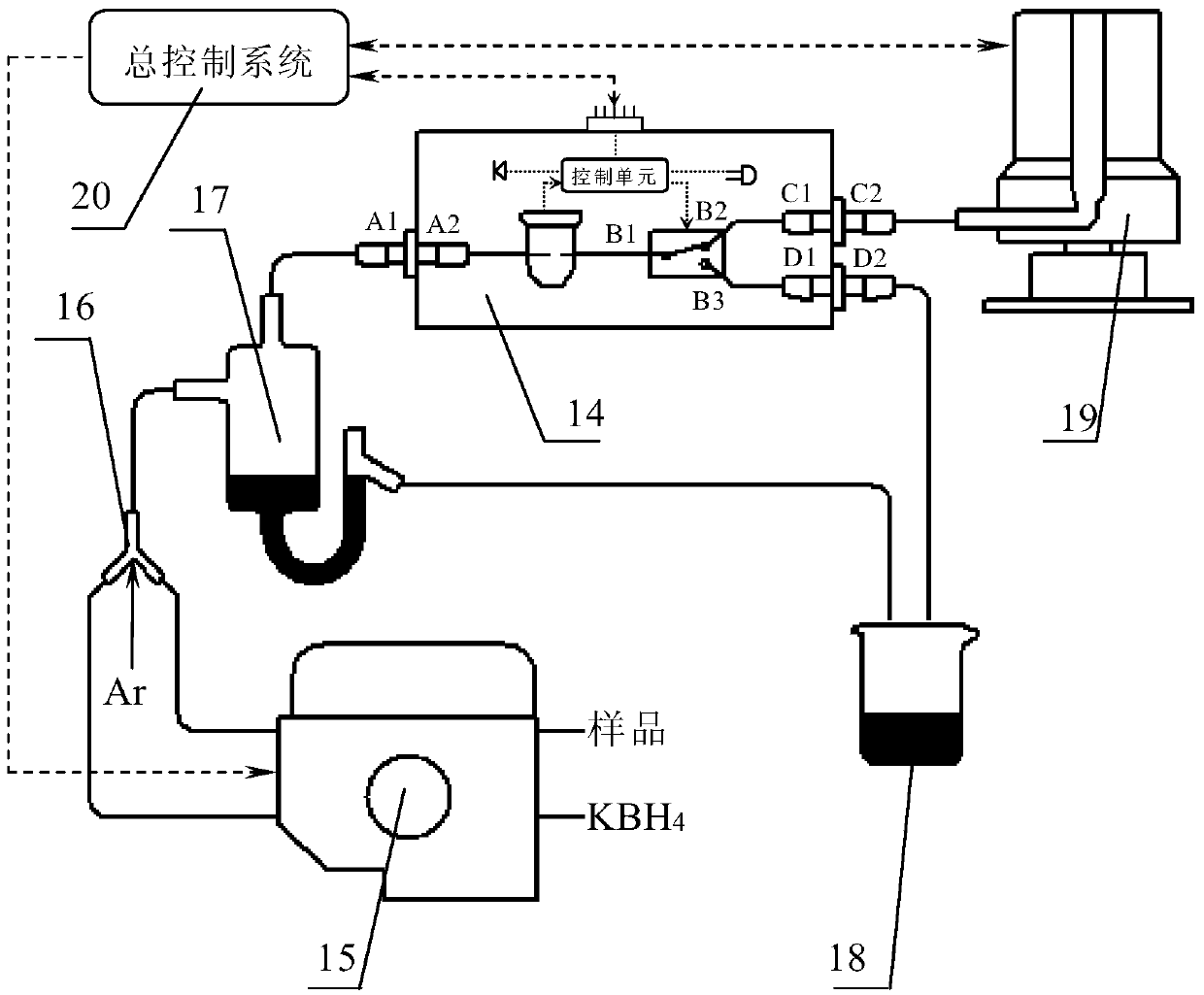 Device and system for detecting liquid and foam in gas transmission pipeline