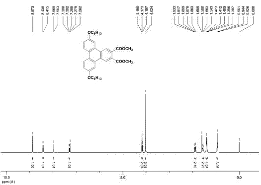 Polyalkyloxy substituted 2,3-dicarboxylate benzophenanthrene and its preparation method