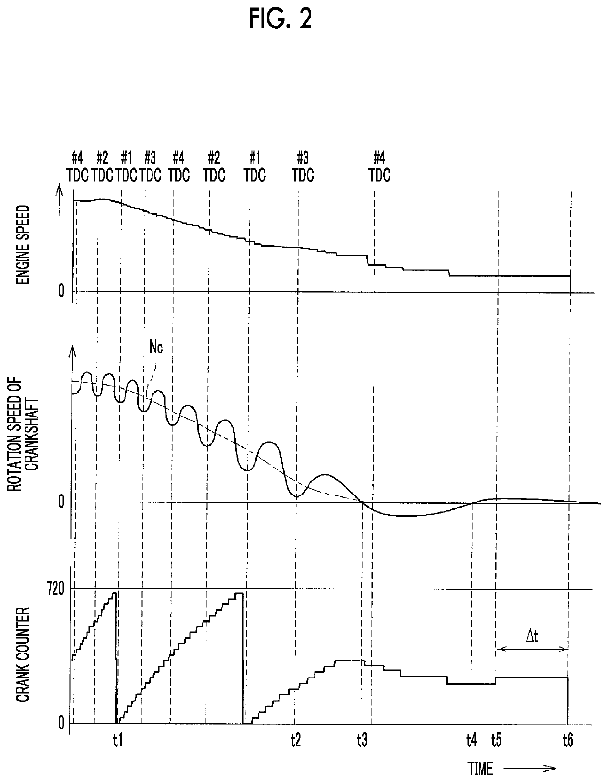 Engine control device