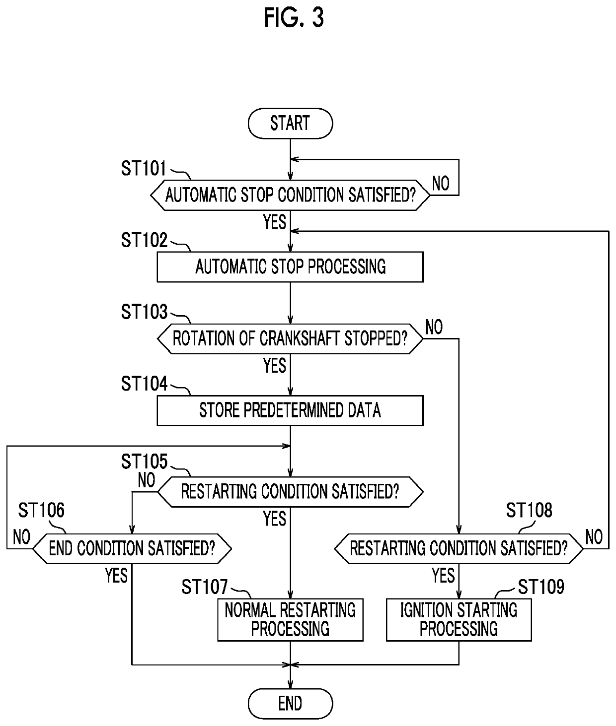 Engine control device