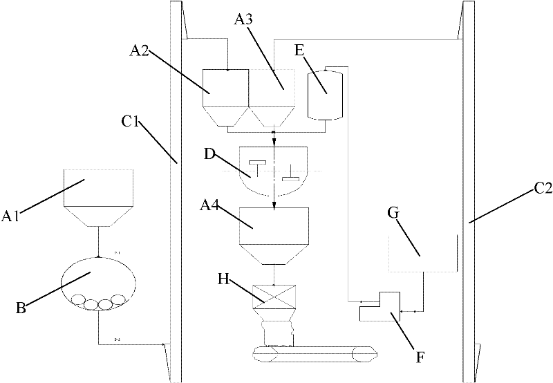 Protective feed acidifier and processing method thereof