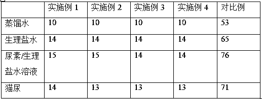 Non-caking type cat litter and method for preparing same