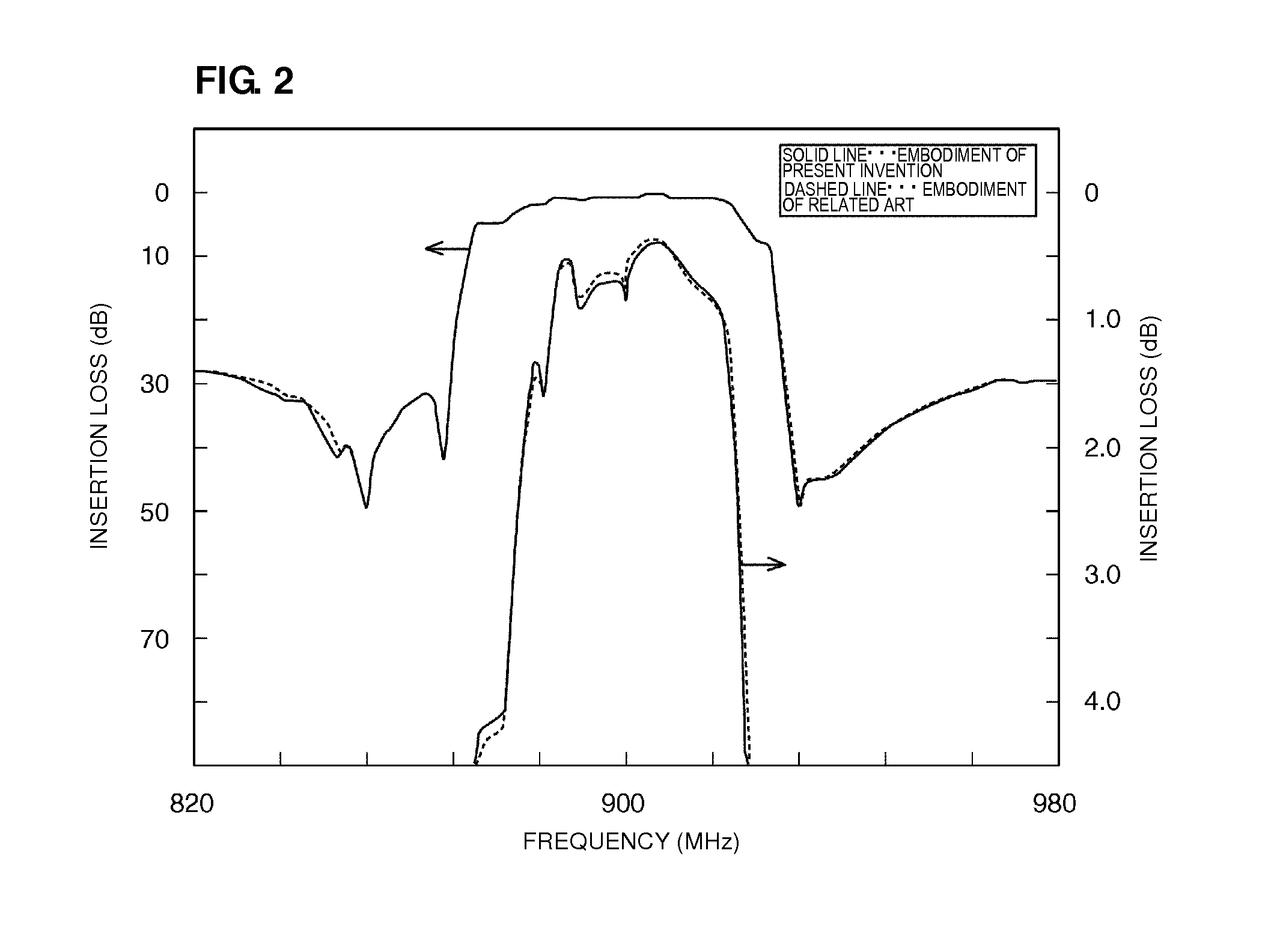 Ladder filter and duplexer