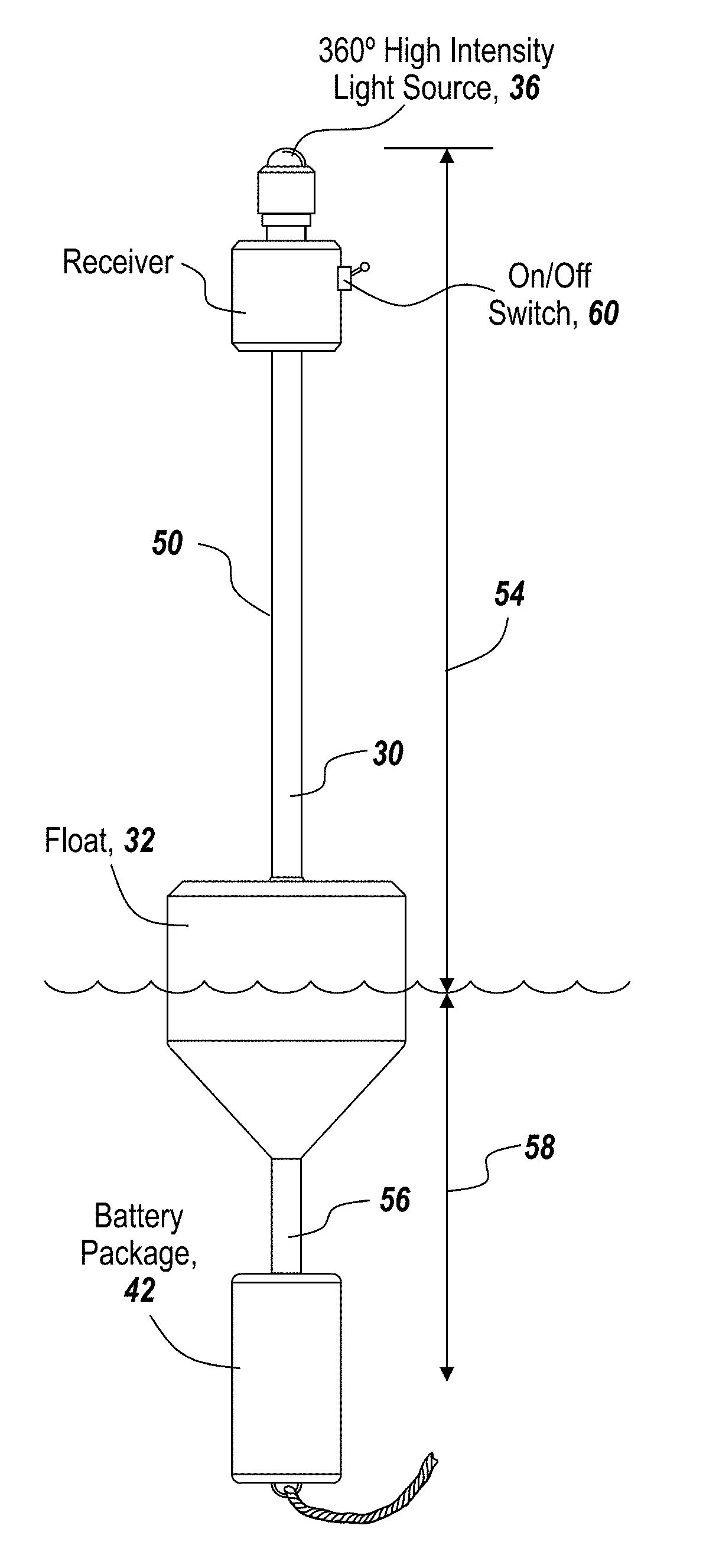 Methods, Systems, and Devices for Managing Mooring Sites
