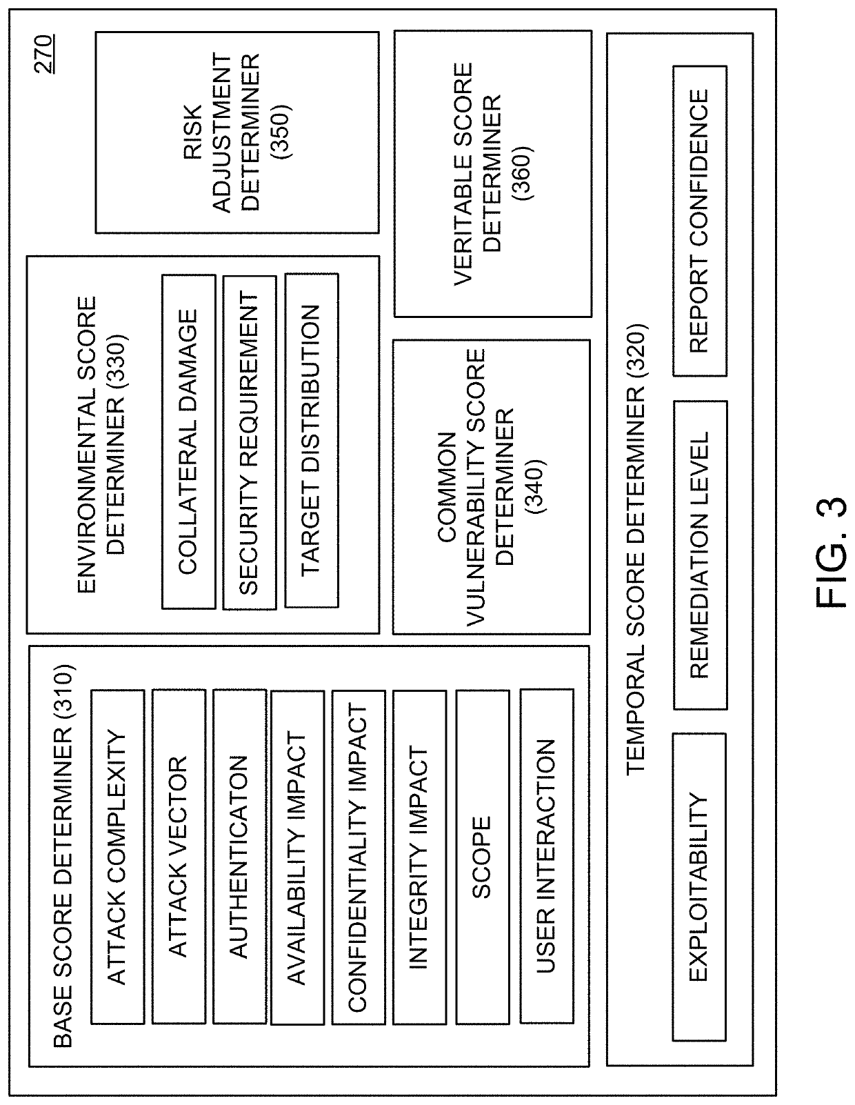 Cybersecurity vulnerability classification and remediation based on network utilization