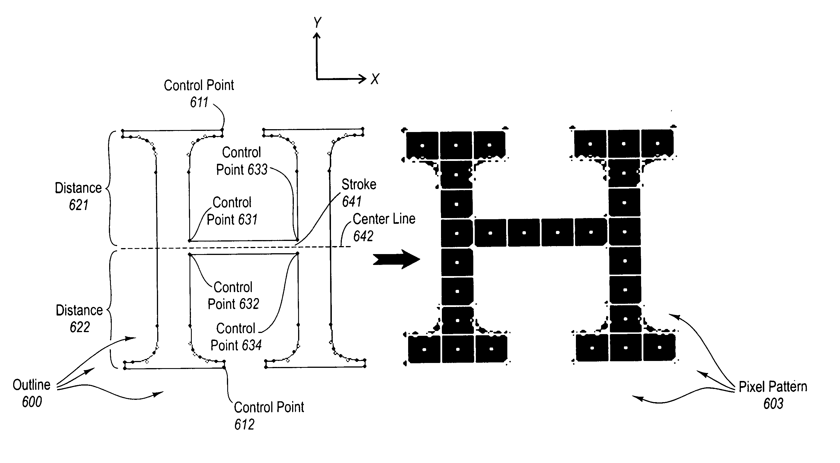 Appropriately rendering a graphical object when a corresponding outline has exact or inexact control points