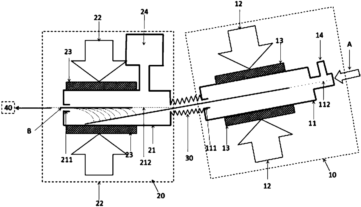 Large-beam cold atom source based on double-stage two-dimensional magneto-optical trap