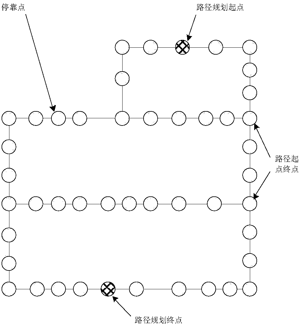 Global path planning method and system for inspection robot based on topology point classification