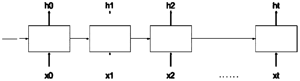 Prescribing aided method and device for medicinal materials, storage medium and terminal