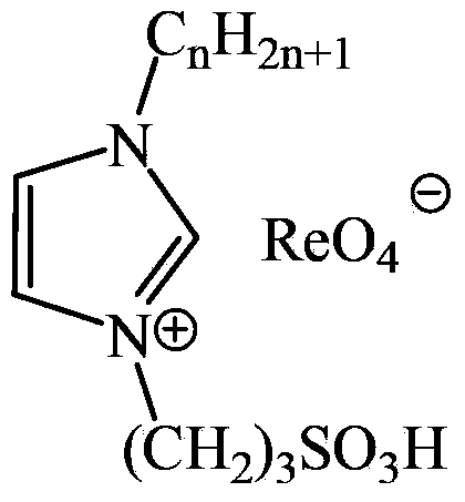 Novel sulfonic acid functionalized rhenium ionic liquid and preparation method and application thereof