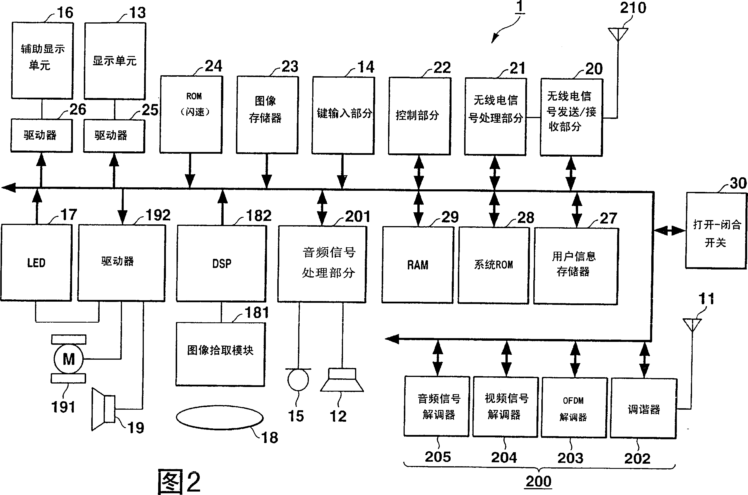 Cellular phone having a function of receiving a television broadcasting wave