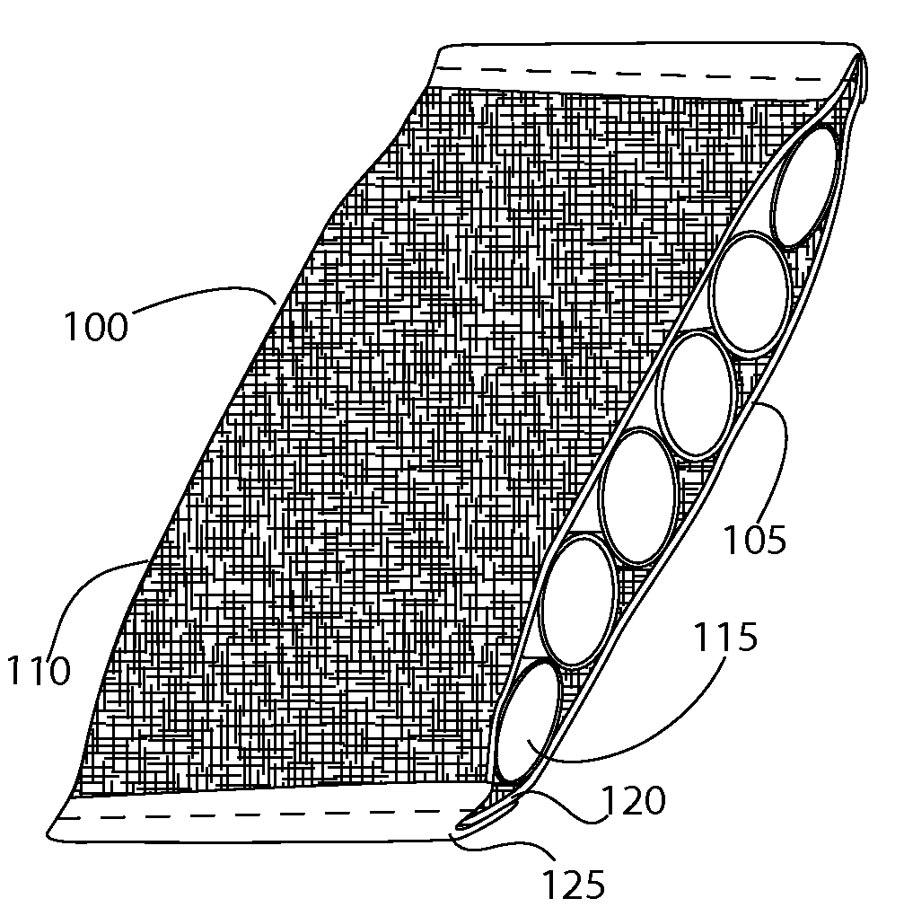 Thermal regulating and load bearing inserts for wearable and related items