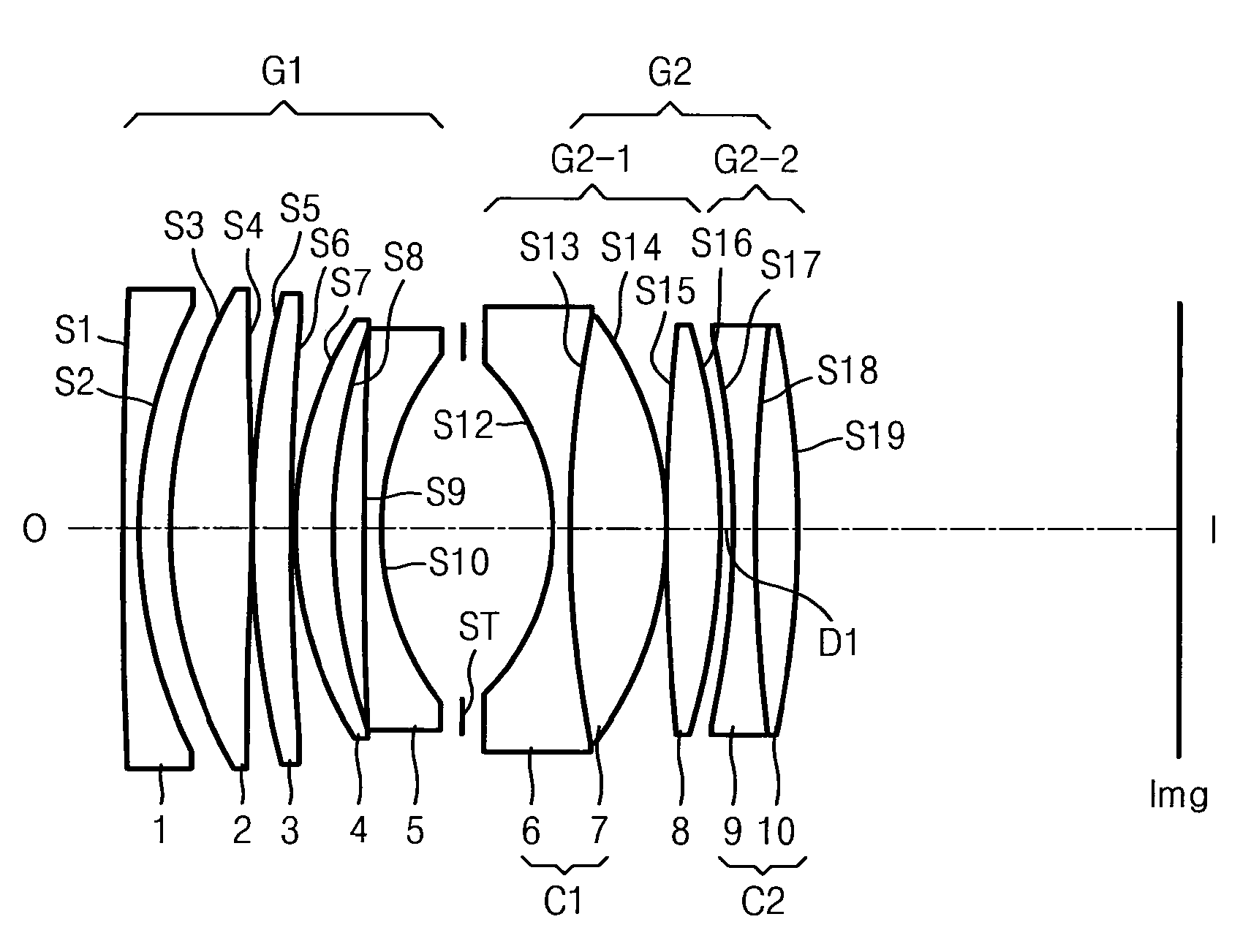 Lens optical system