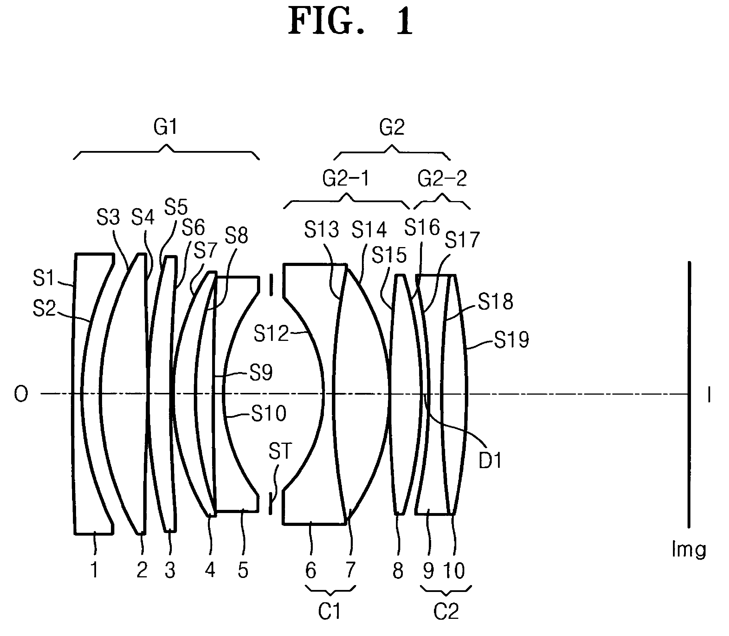 Lens optical system