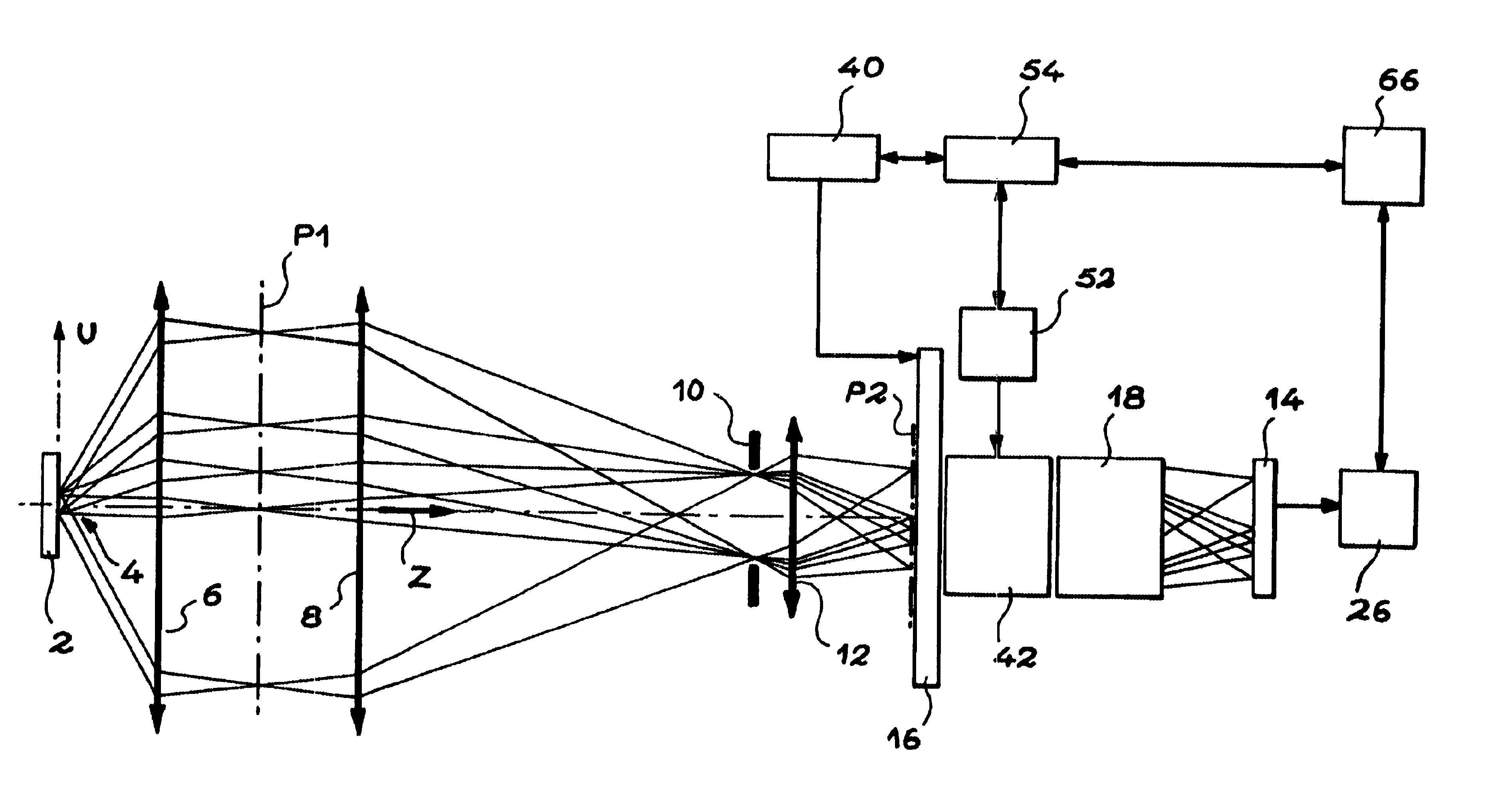 Device for measuring spatial distribution of the spectral emission of an object