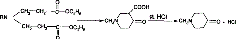 Synthesis process of N-sustituent-4-piperidyl alcohol