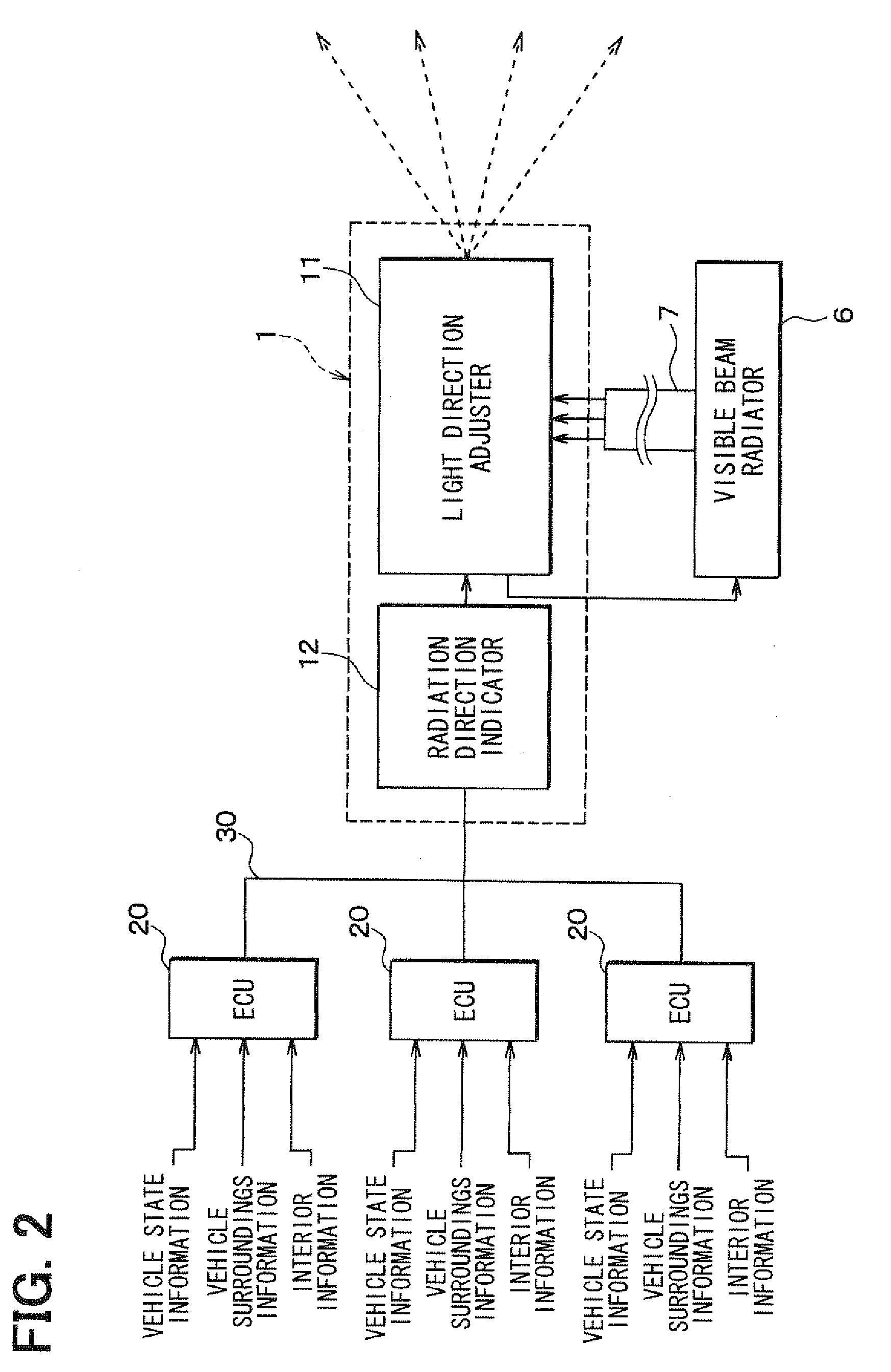 Interior information display apparatus and light irradiation apparatus used for the same