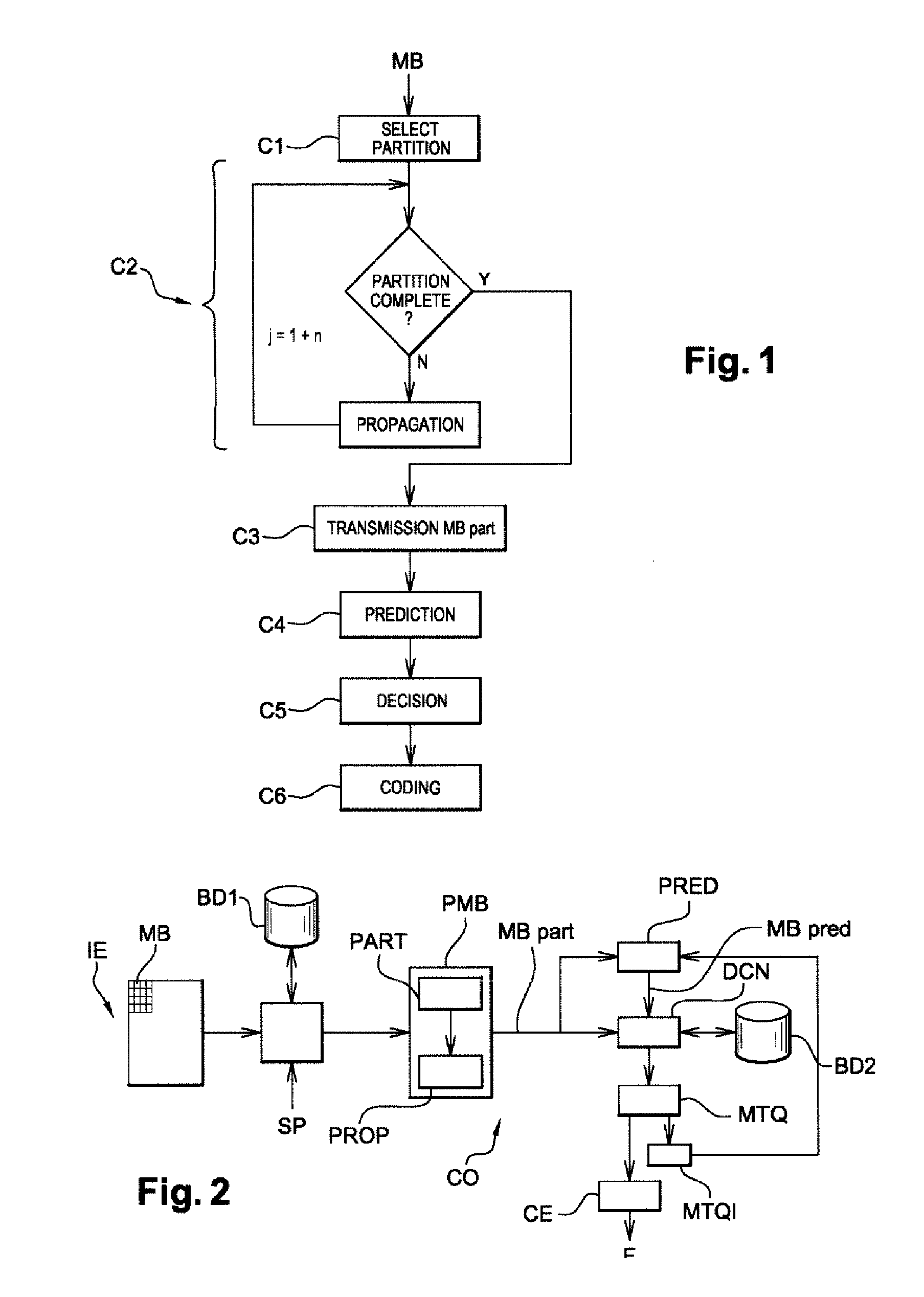 Coding and decoding of an image or of a sequence of images sliced into partitions of pixels of linear form