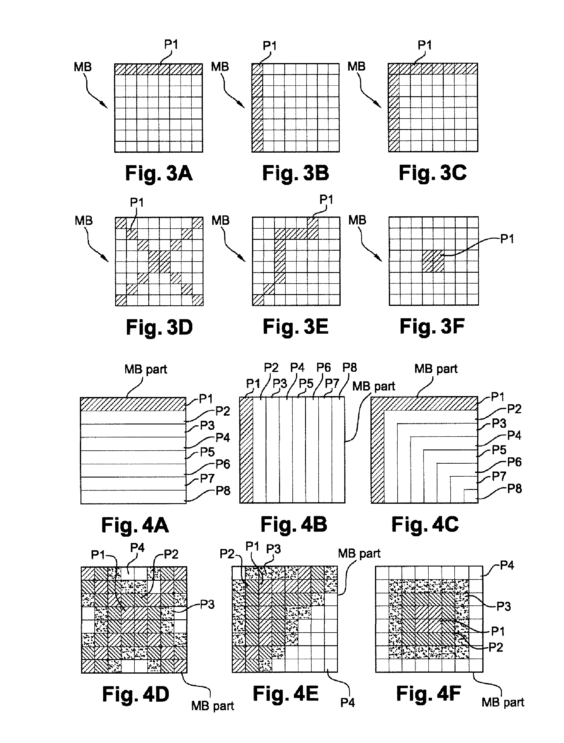 Coding and decoding of an image or of a sequence of images sliced into partitions of pixels of linear form