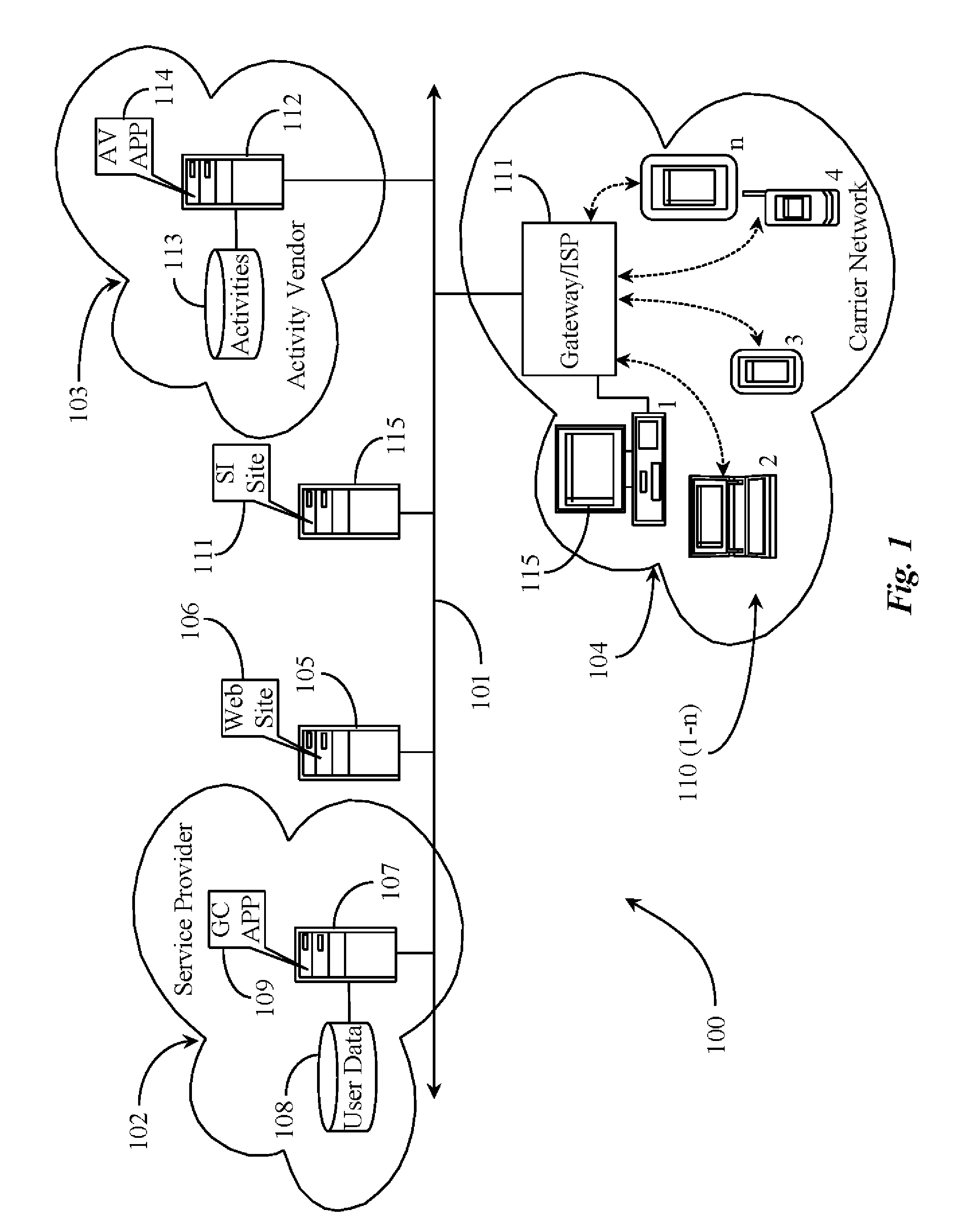 Systems and methods for automatically adjusting pricing for group activities over a data network