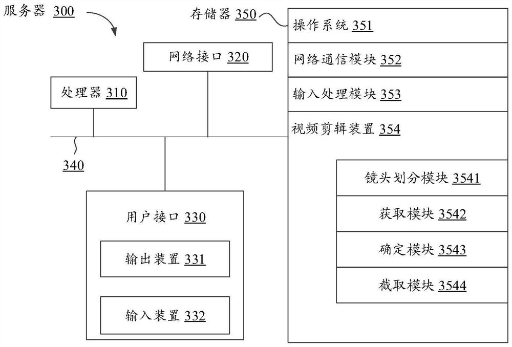 Video editing method, device and equipment and computer readable storage medium