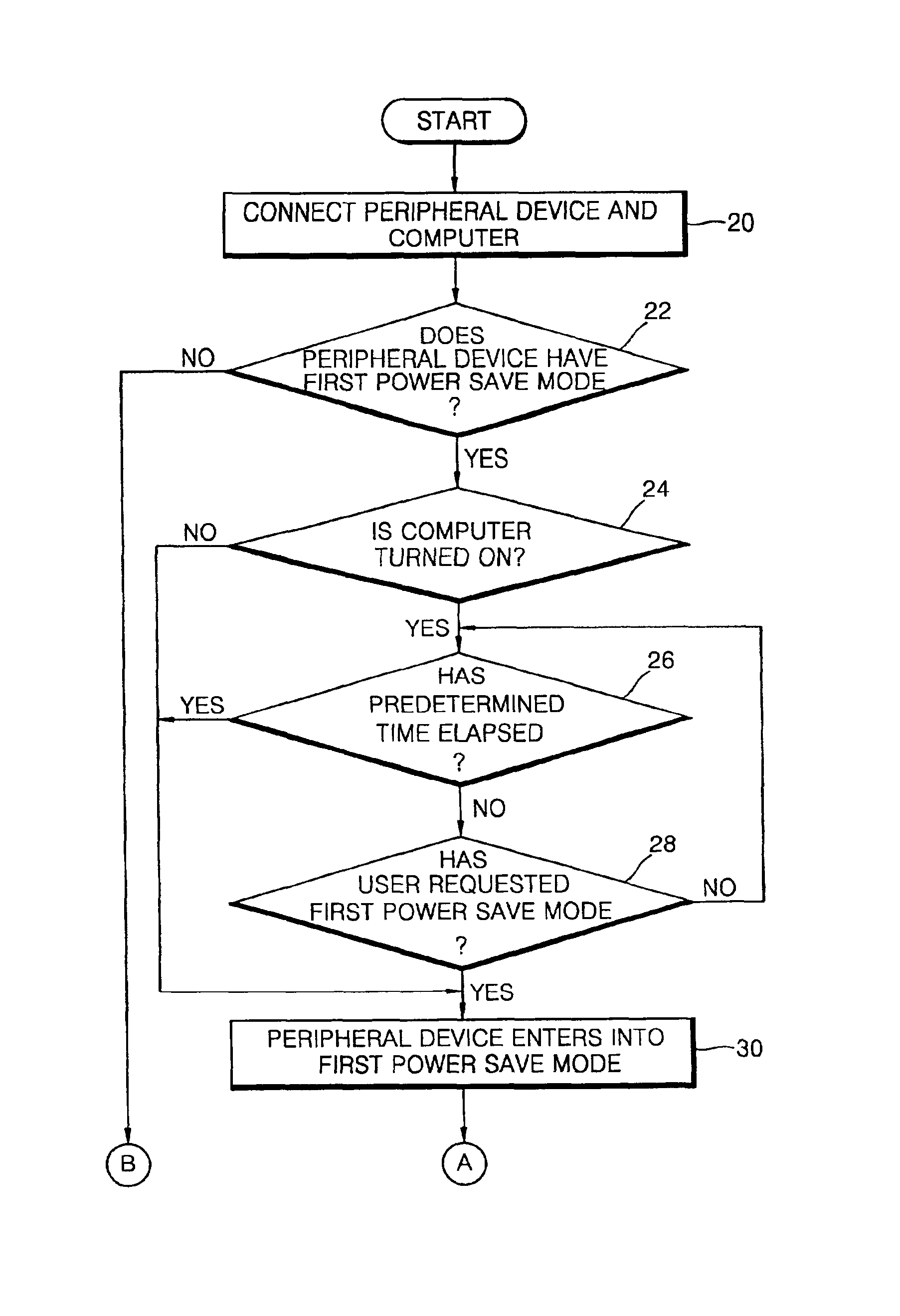 Low power consumption computer peripheral device and method for reducing power consumption