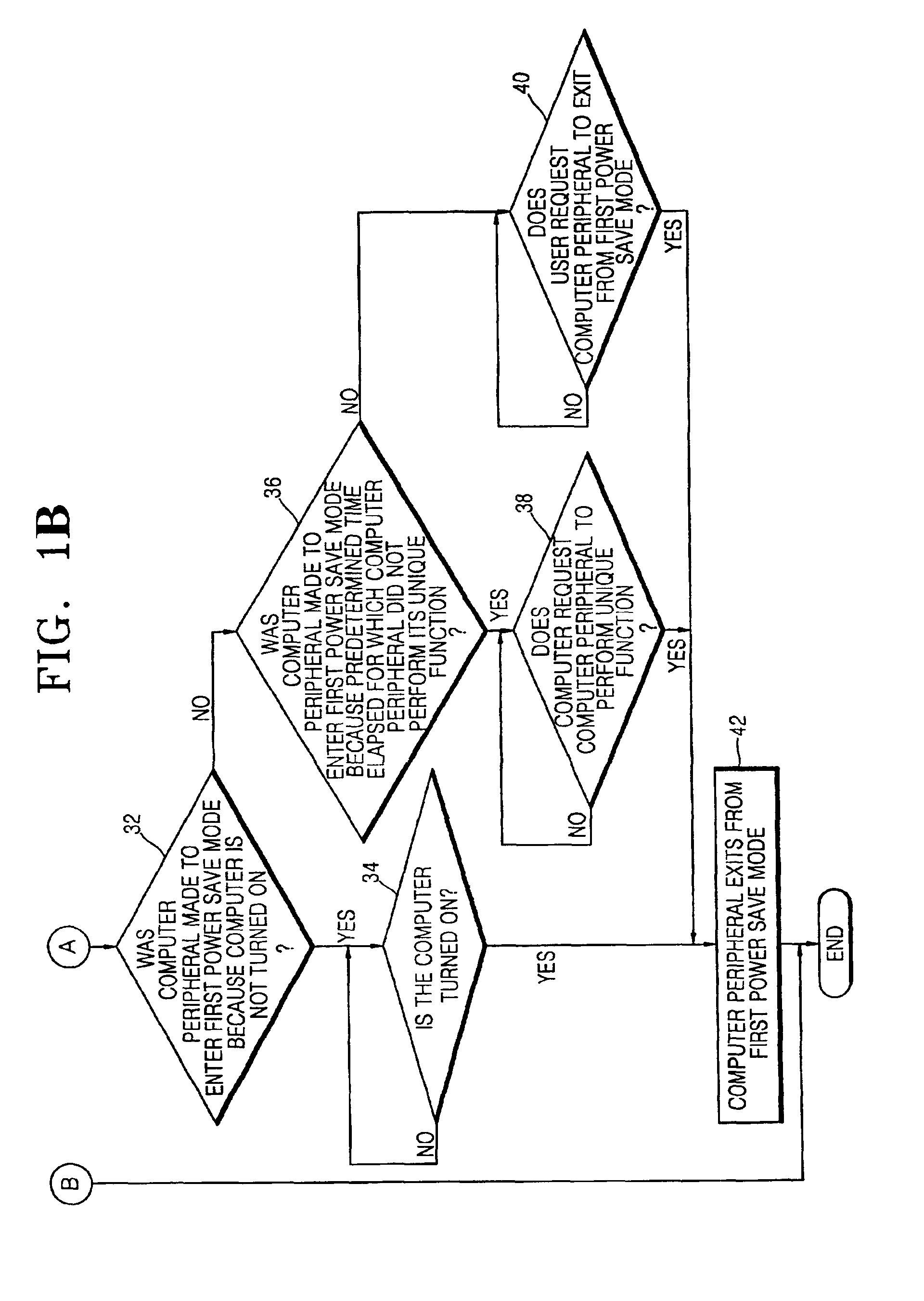 Low power consumption computer peripheral device and method for reducing power consumption