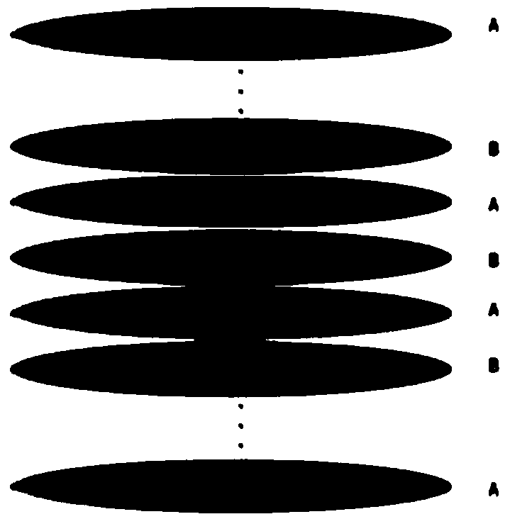 Novel thermal battery interior temperature control structure