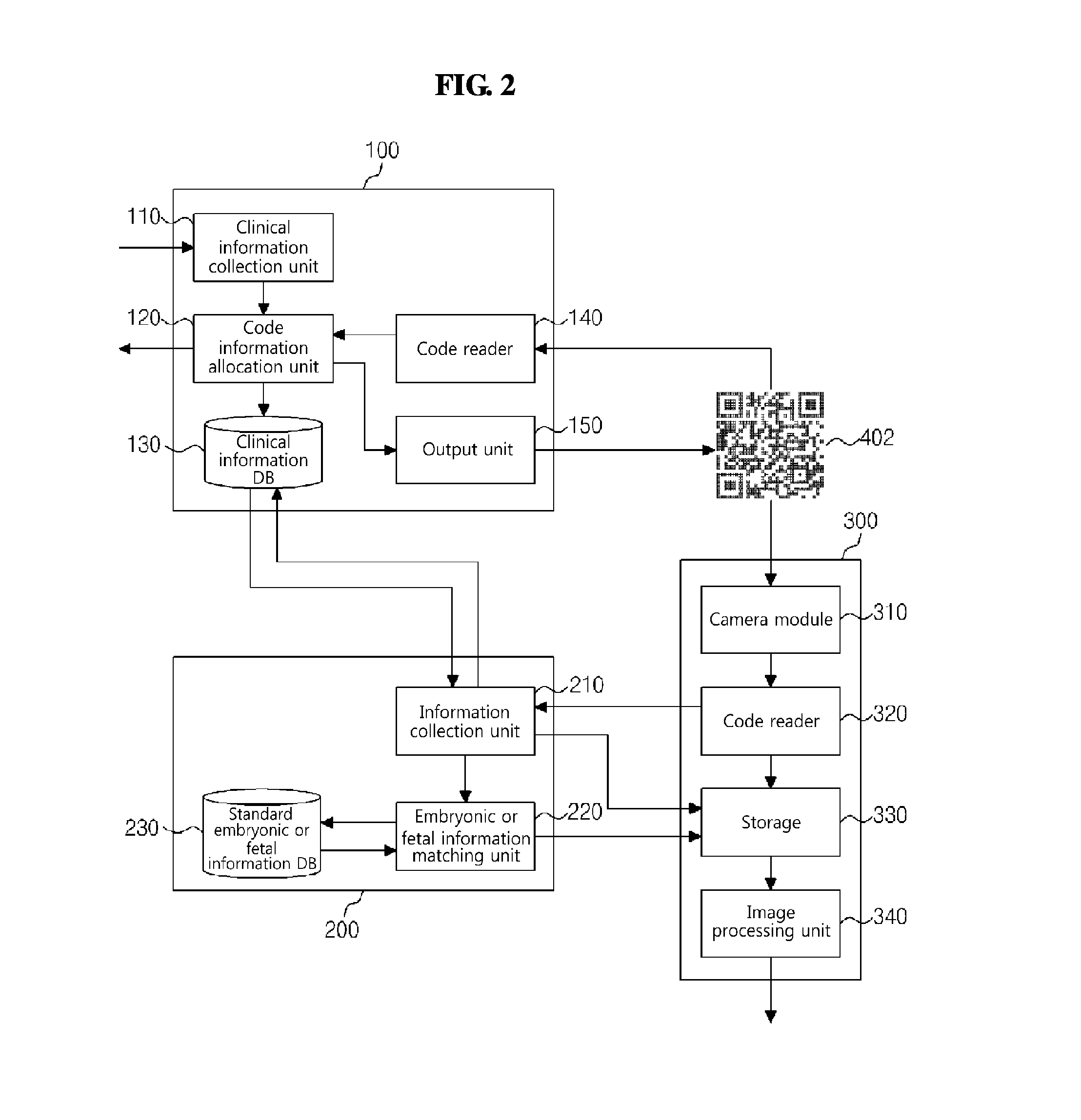 System for providing clinical information in real time, method for providing clinical information in real time, and storage medium on which a program performing same is recorded