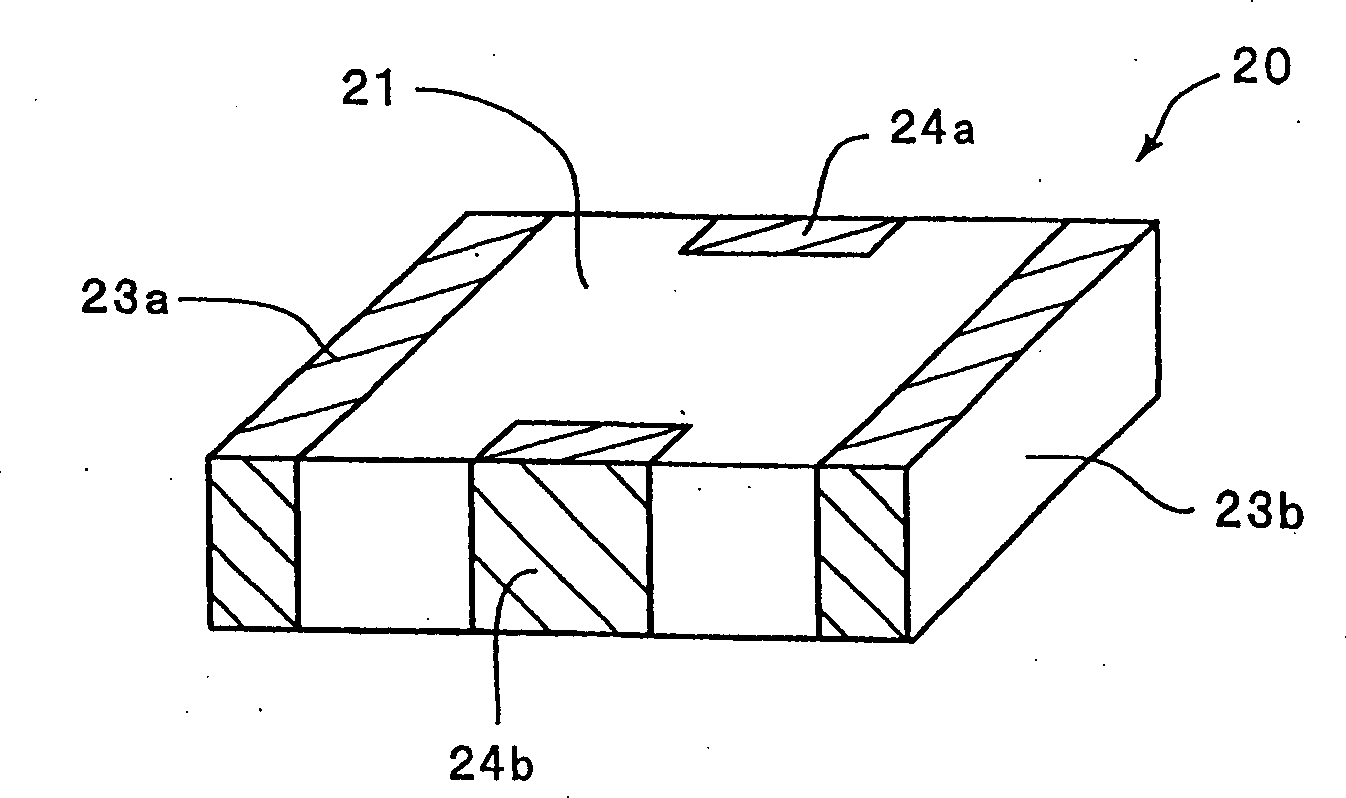 Non-reduced dielectric ceramics and ceramic electronic element using the same