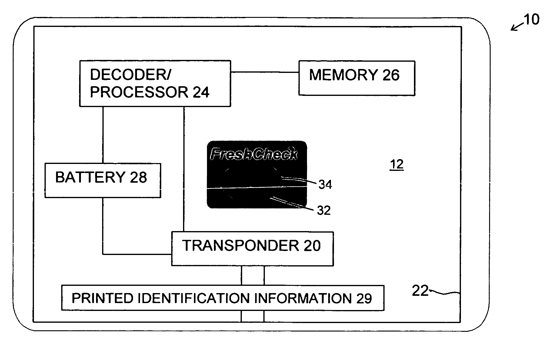 RFID tag with visual environmental condition monitor