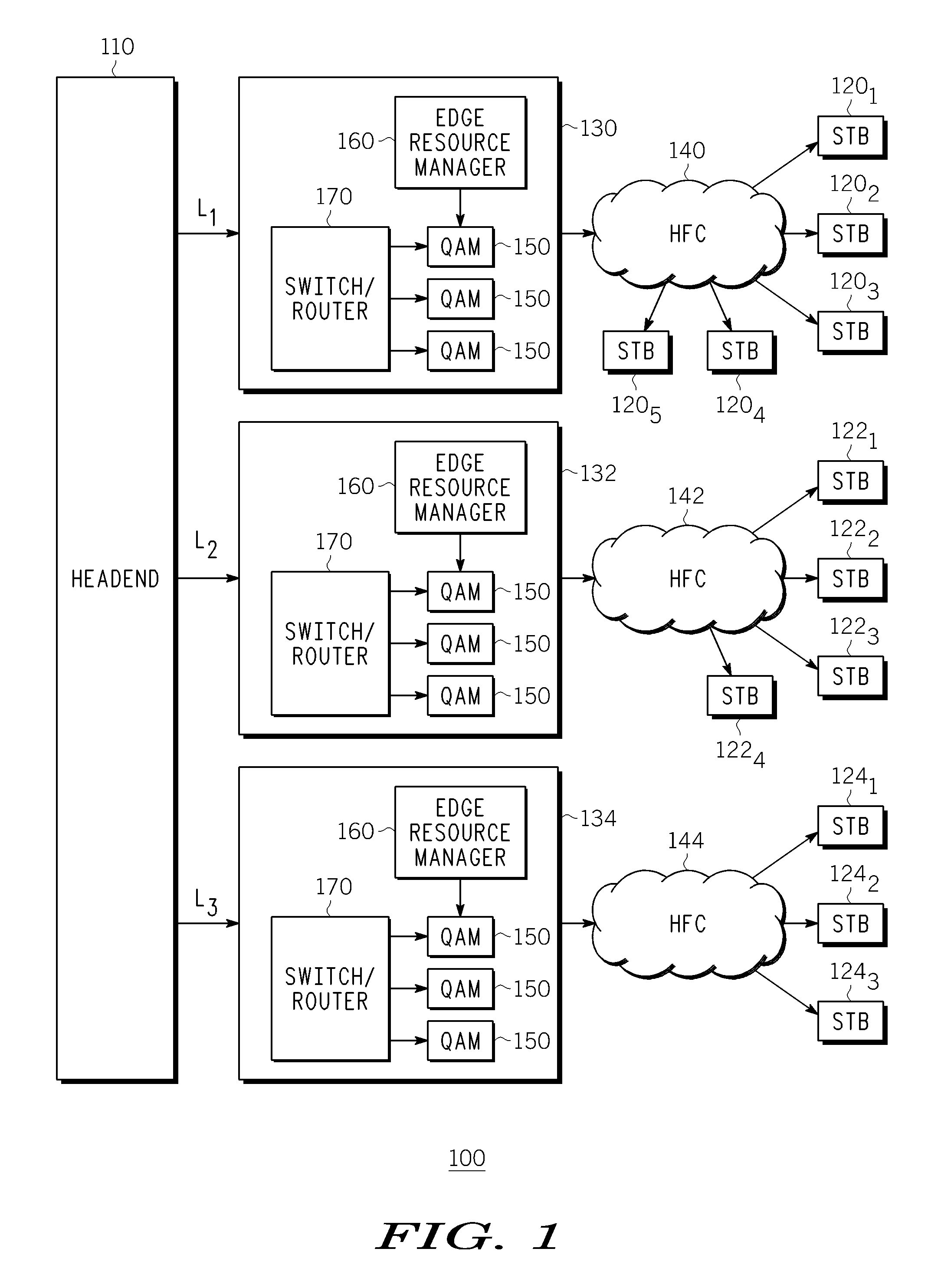 Method And Apparatus For Delivering Emergency Alert System (EAS) Messages Over A Switched Digital Video (SDV) System