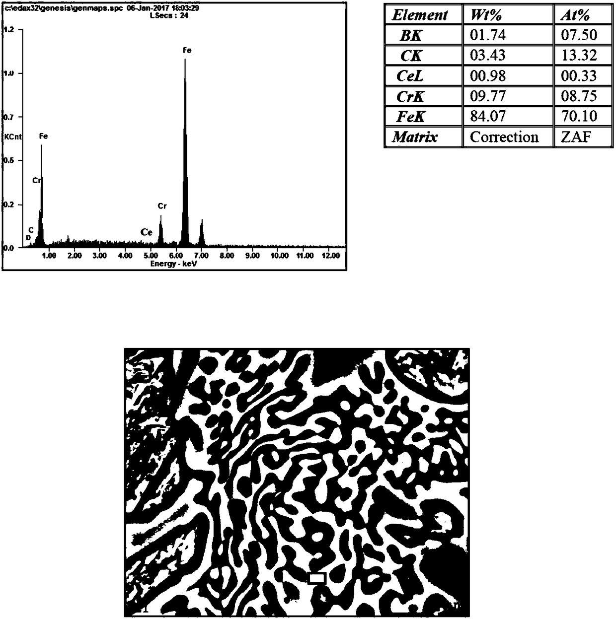 Cerium nitrate metamorphosed and toughened high-hardness alloy and casting method thereof