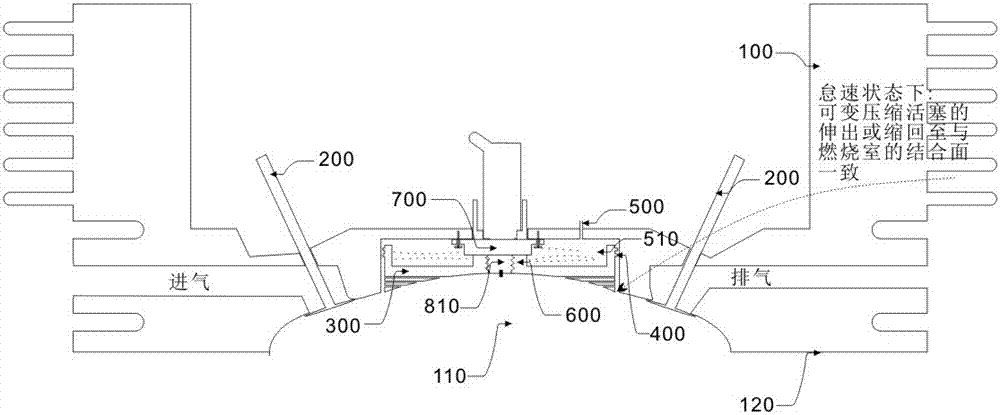 Method for controlling position of fuel spray nozzle based on engine working conditions