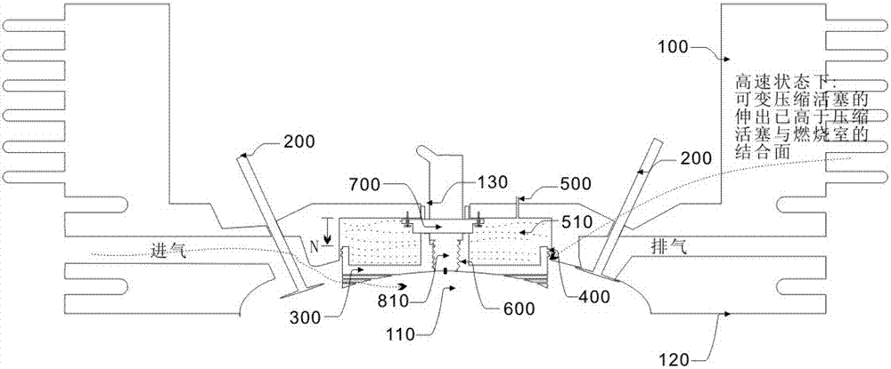 Method for controlling position of fuel spray nozzle based on engine working conditions