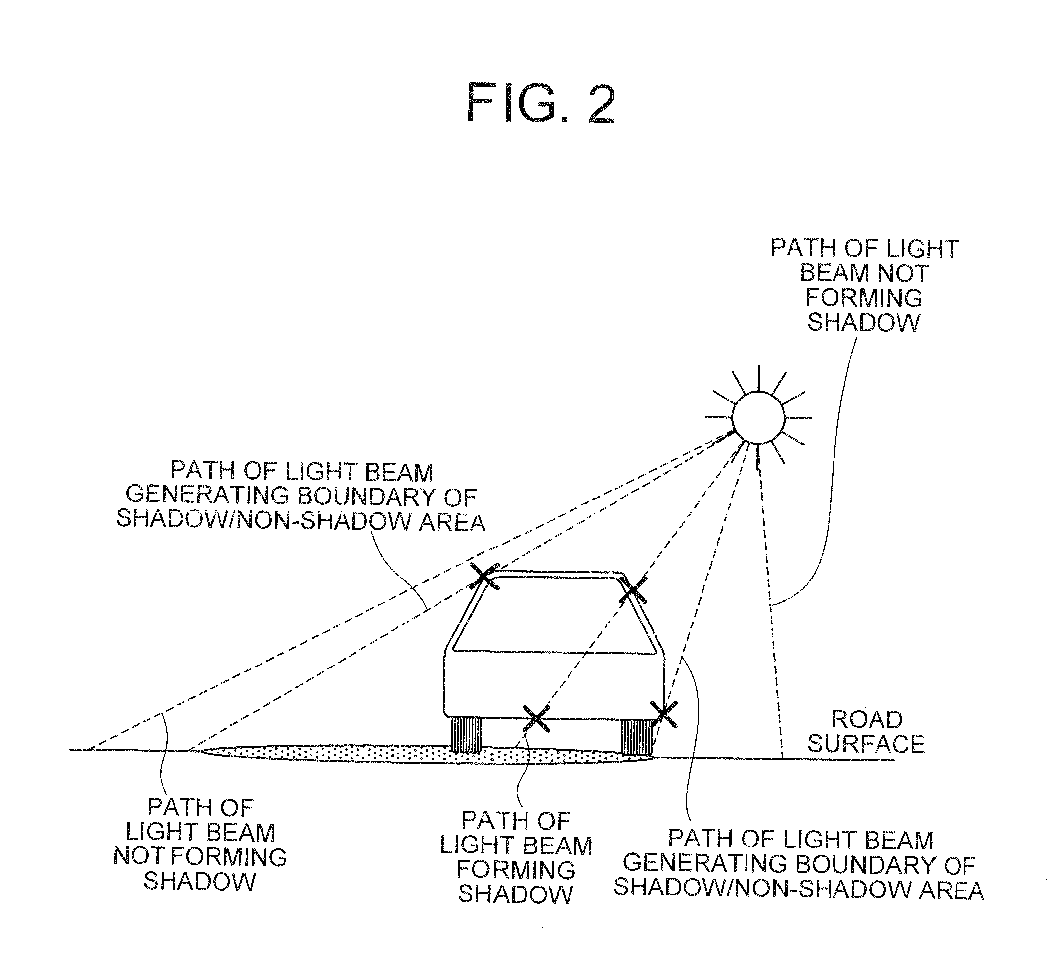 Graphic recognition device, graphic recognition method, and graphic recognition program