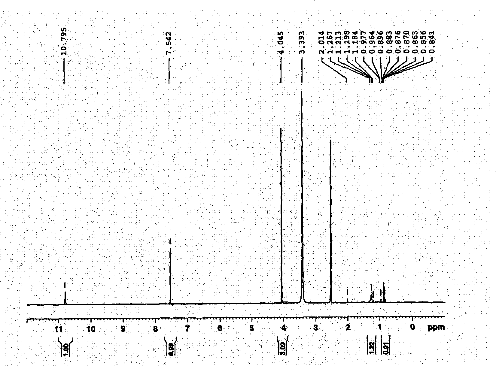 Ellagic acid compounds, preparation thereof and applications in anticancer drugs