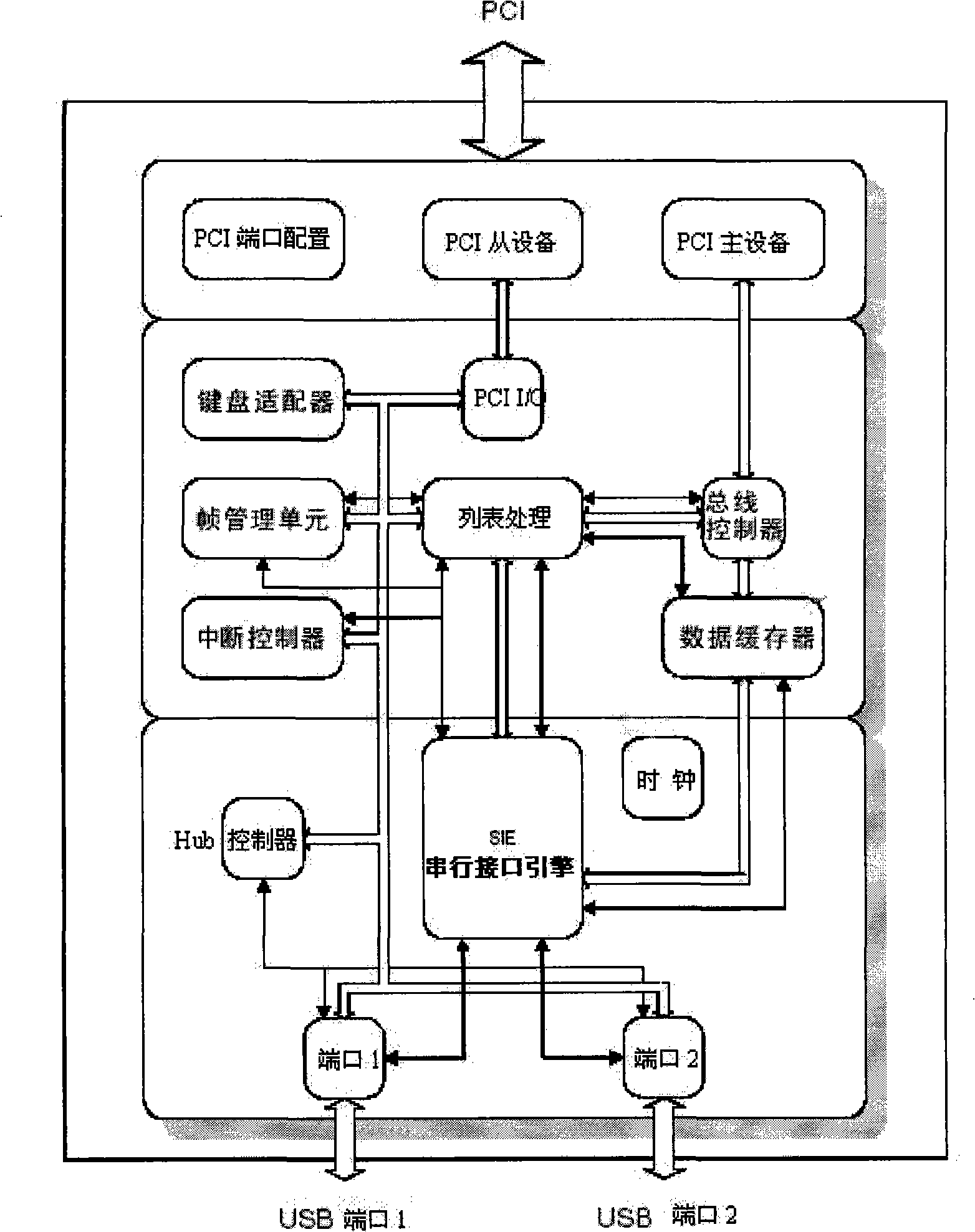Method and interface for upgrading flash through USB interface for digital LCD TV