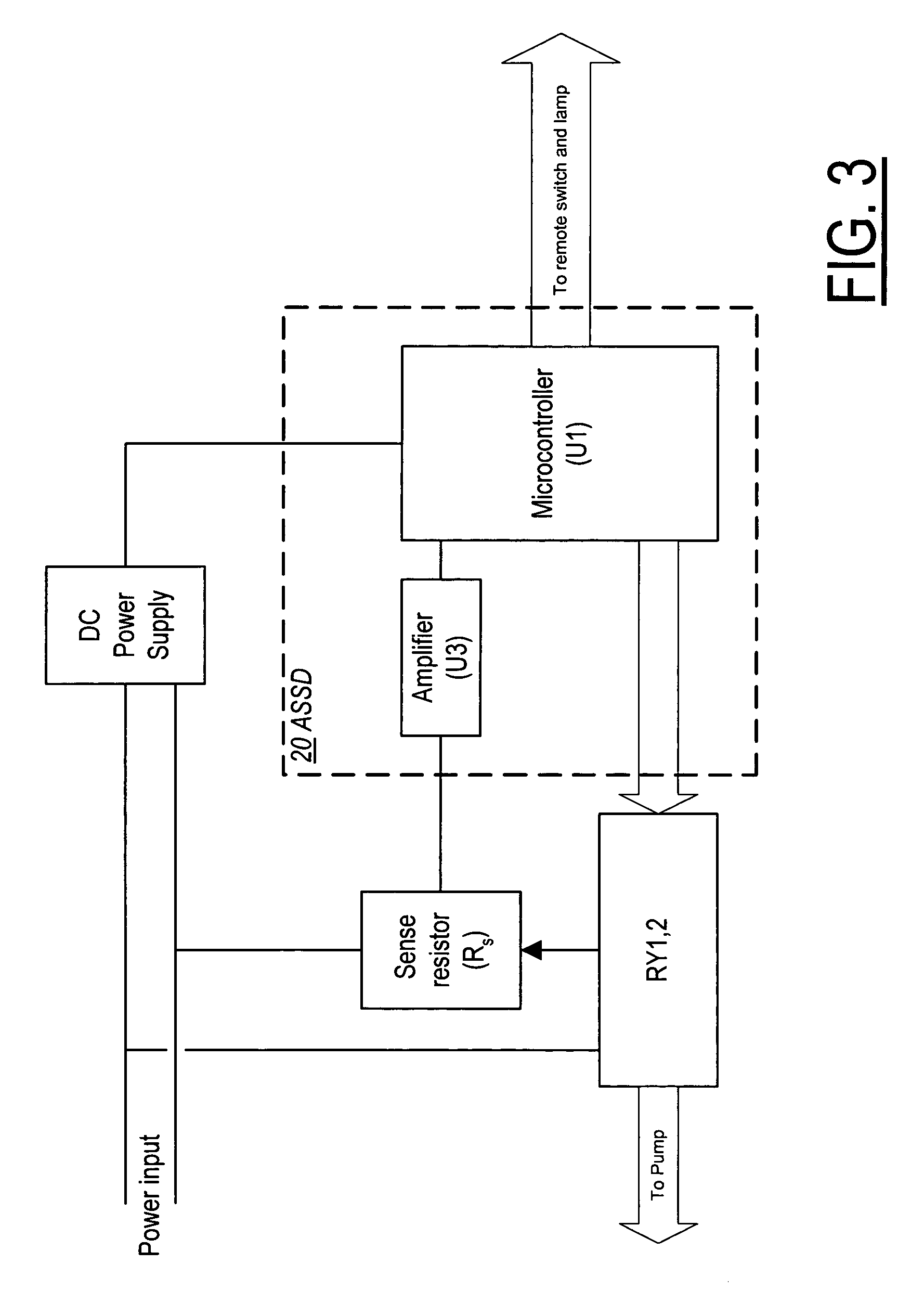 Active sensing and switching device