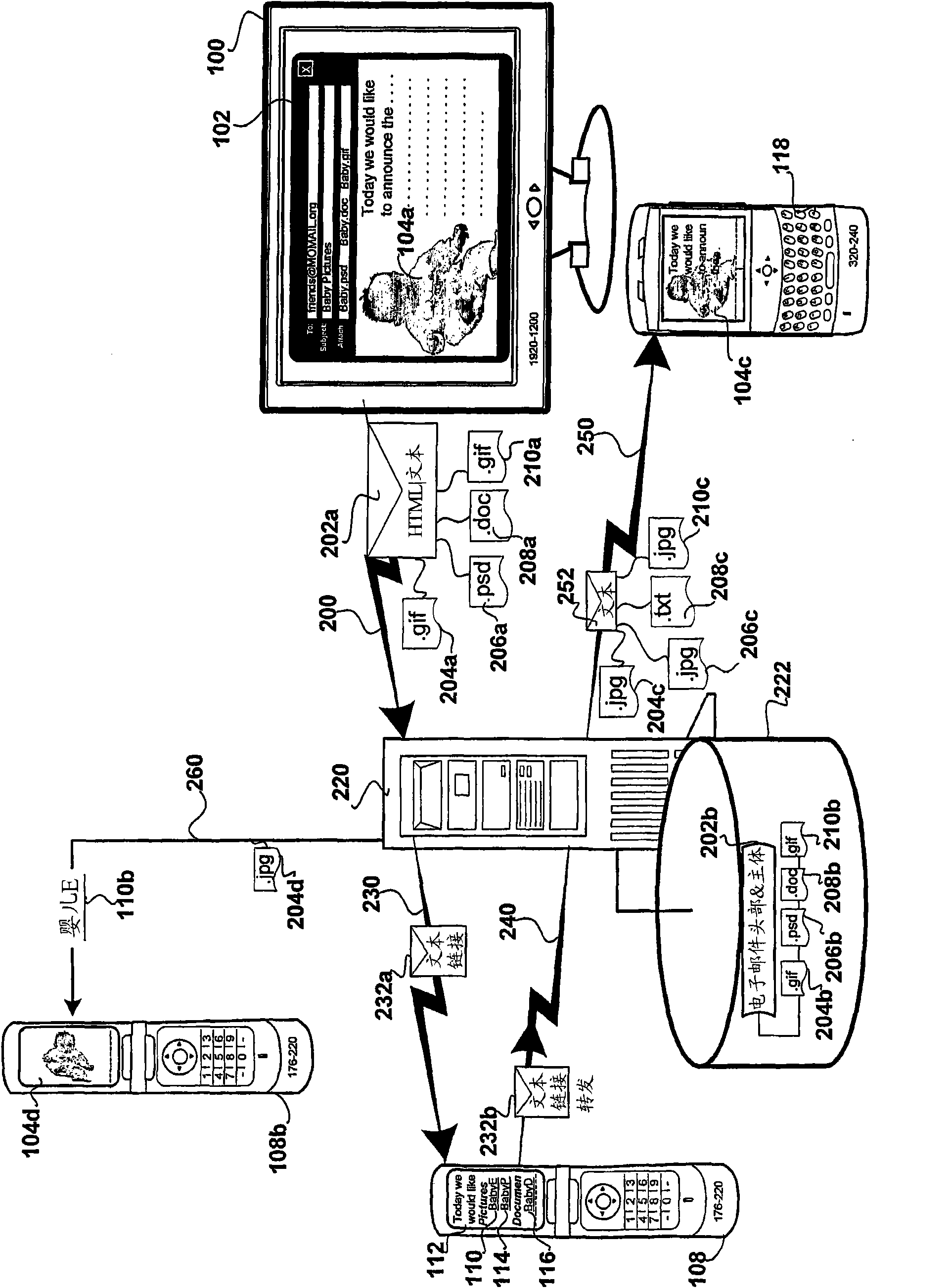 Method and apparatus for an email gateway