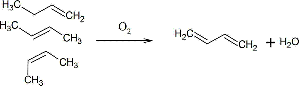 Catalyst and method used for preparing 1,3-butadiene by oxidative dehydrogenation of n-butene