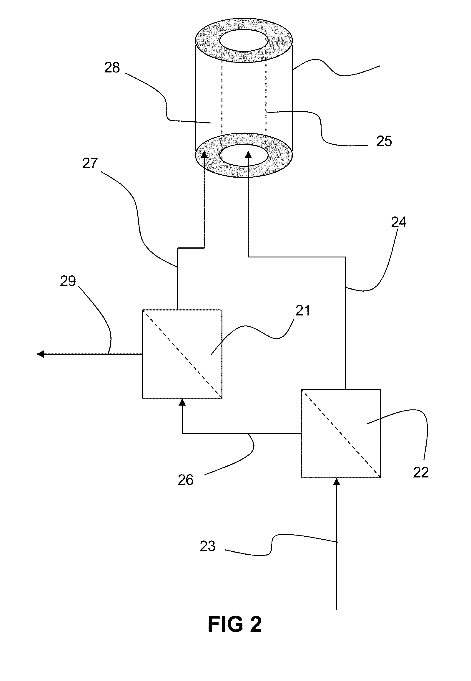 Method and System for Injecting Low Pressure Oxygen from an Ion Transport Membrane into an Ambient or Super Ambient Pressure Oxygen-Consuming Process
