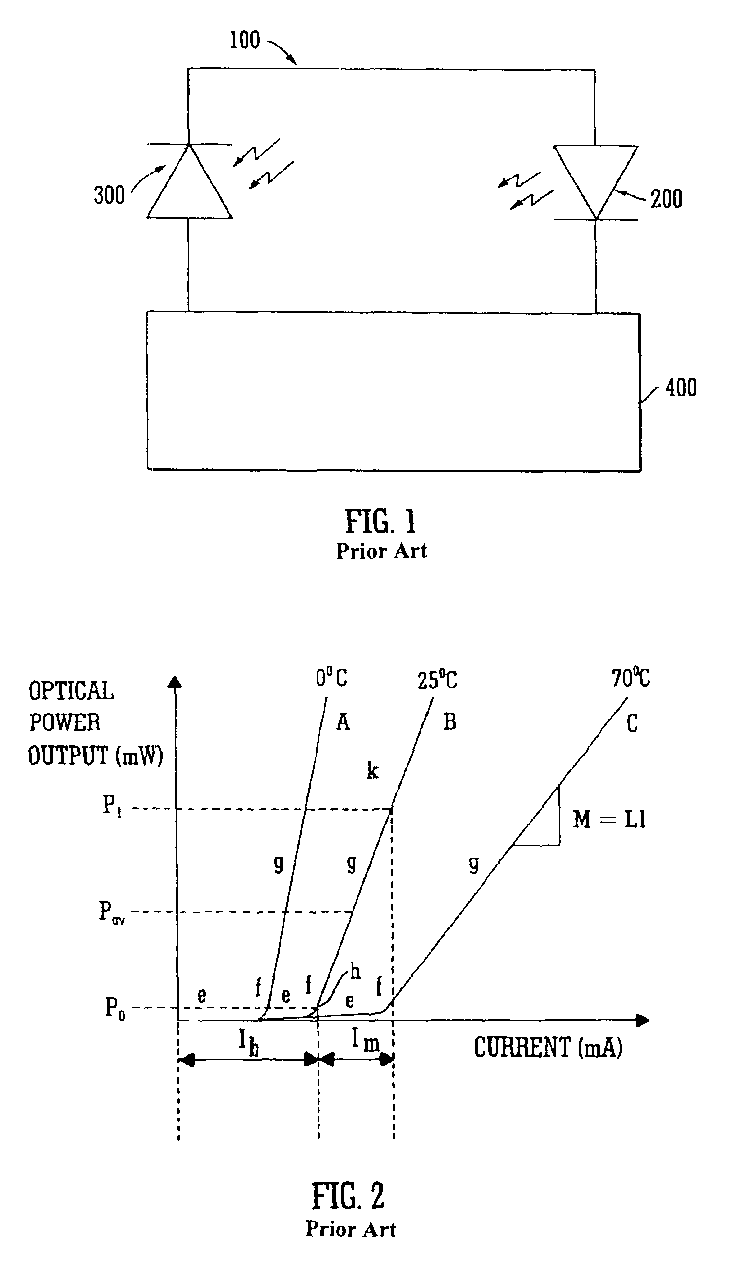 Method and circuit for measuring the optical modulation amplitude (OMA) in the operating region of a laser diode