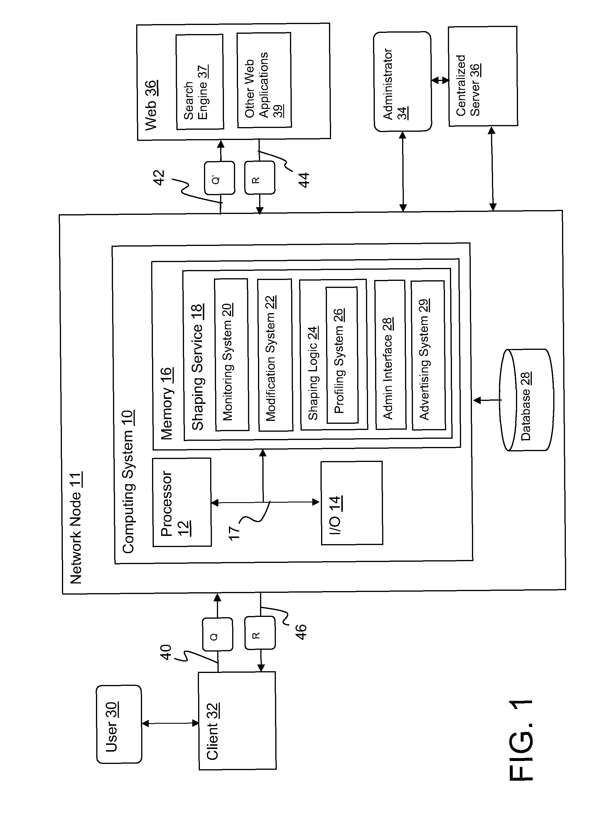 System and method for modifying internet traffic and controlling search responses
